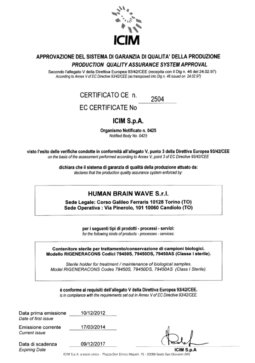 ICIM Certification