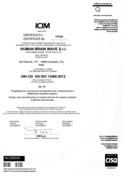 ICIM Certification